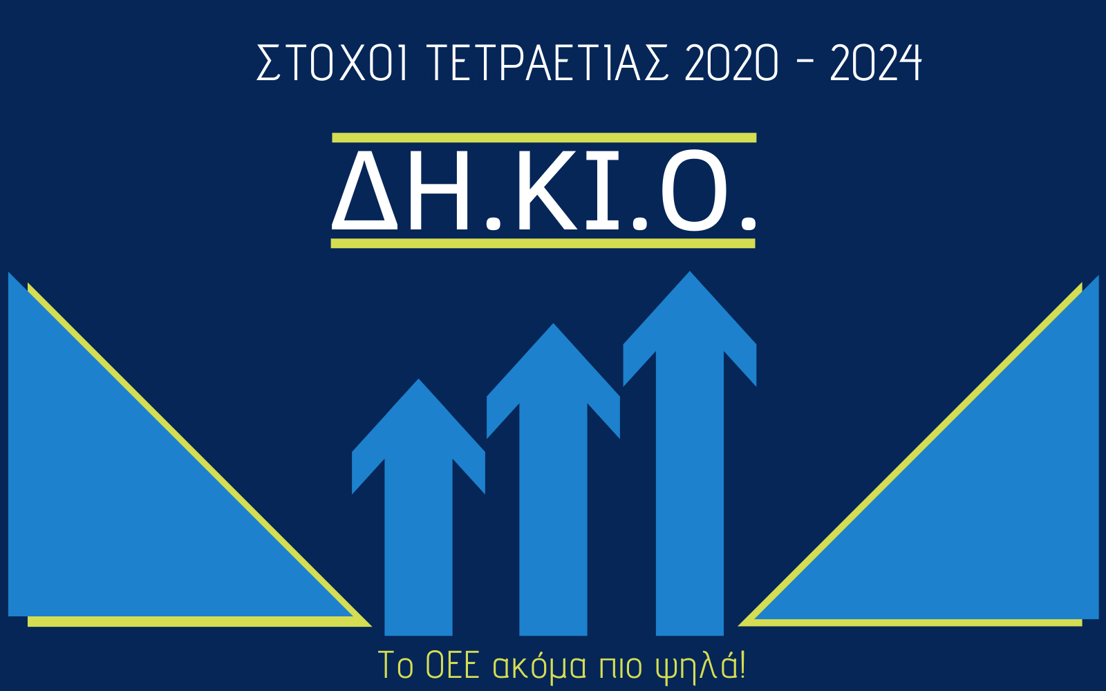 Στόχοι Τετραετίας 2020 – 2024
